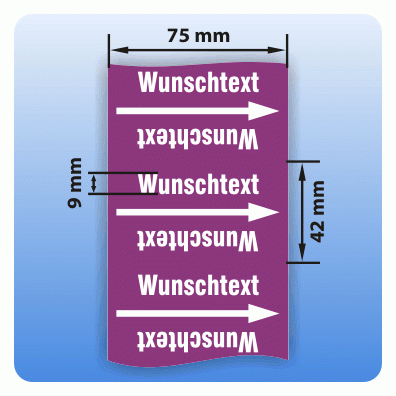 Rohrkennzeichnungsband Gruppe 7: Laugen