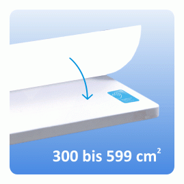 Antibakterielle Schutz-Folie (bis 300 - 599 cm²)