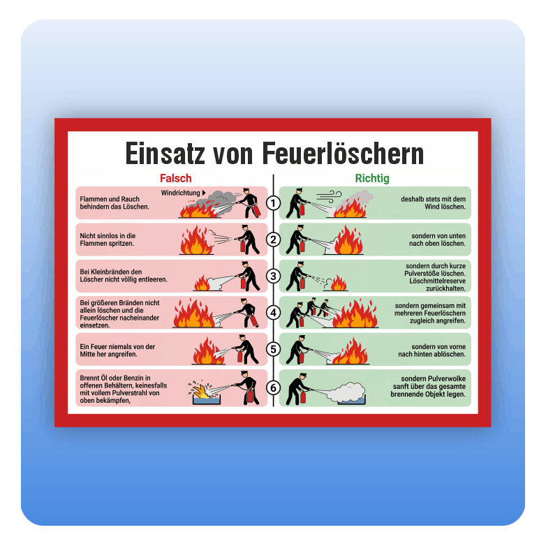 Großhandel Hochwertiger Trockenpulver-Feuerlöscher für Heim- und Gewerbenutzung Großhandel Hochwertiger Trockenpulver-Feuerlöscher für Heim- und Gewerbenutzung