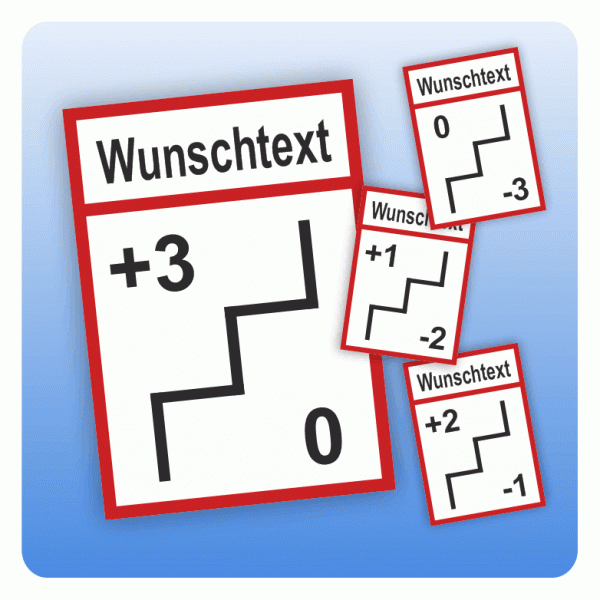 Kennzeichnung Treppenräume Set 4 Ebenen DIN 4066