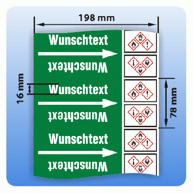 Rohrkennzeichnungsband Gruppe 1: Wasser GHS