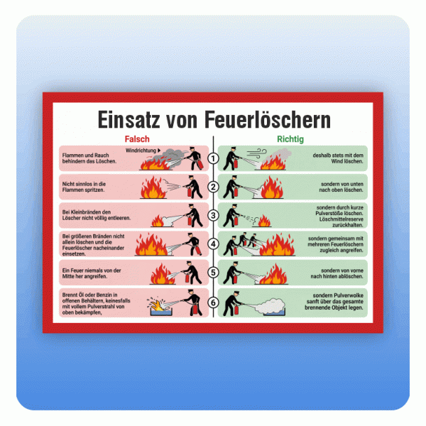 Aufkleber Einsatz von Feuerlöschern