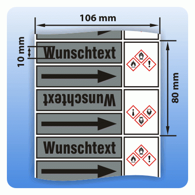 Rohrkennzeichnungsband Gruppe 3: Luft GHS