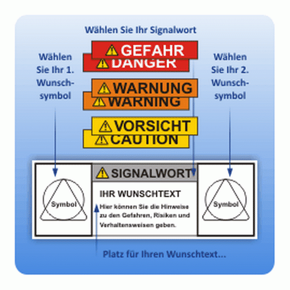Sicherheitszeichen nach Wunsch 2 Symbole (ISO 3864-2) Aufkleber