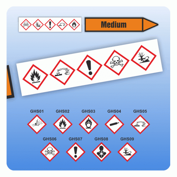 Ergänzung für Rohrpfeile GHS Aufkleber (5 GHS-Zeichen)