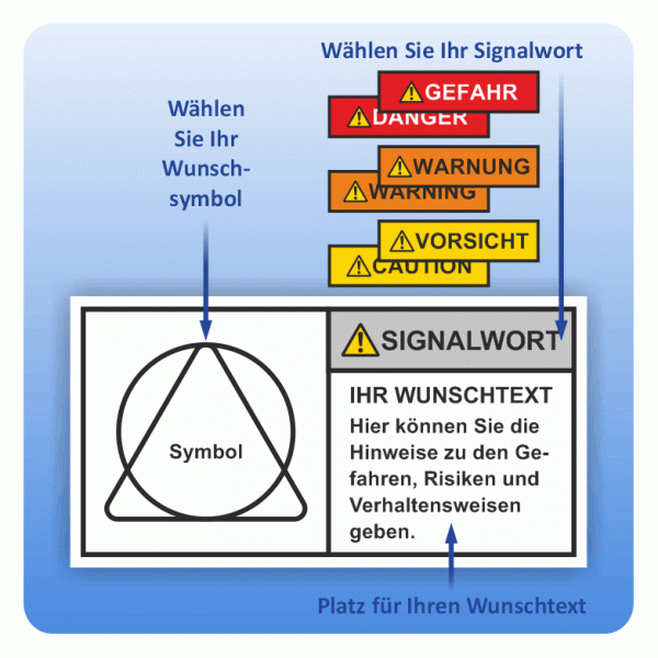 Sicherheitszeichen nach Wunsch (ISO 3864-2) Aufkleber